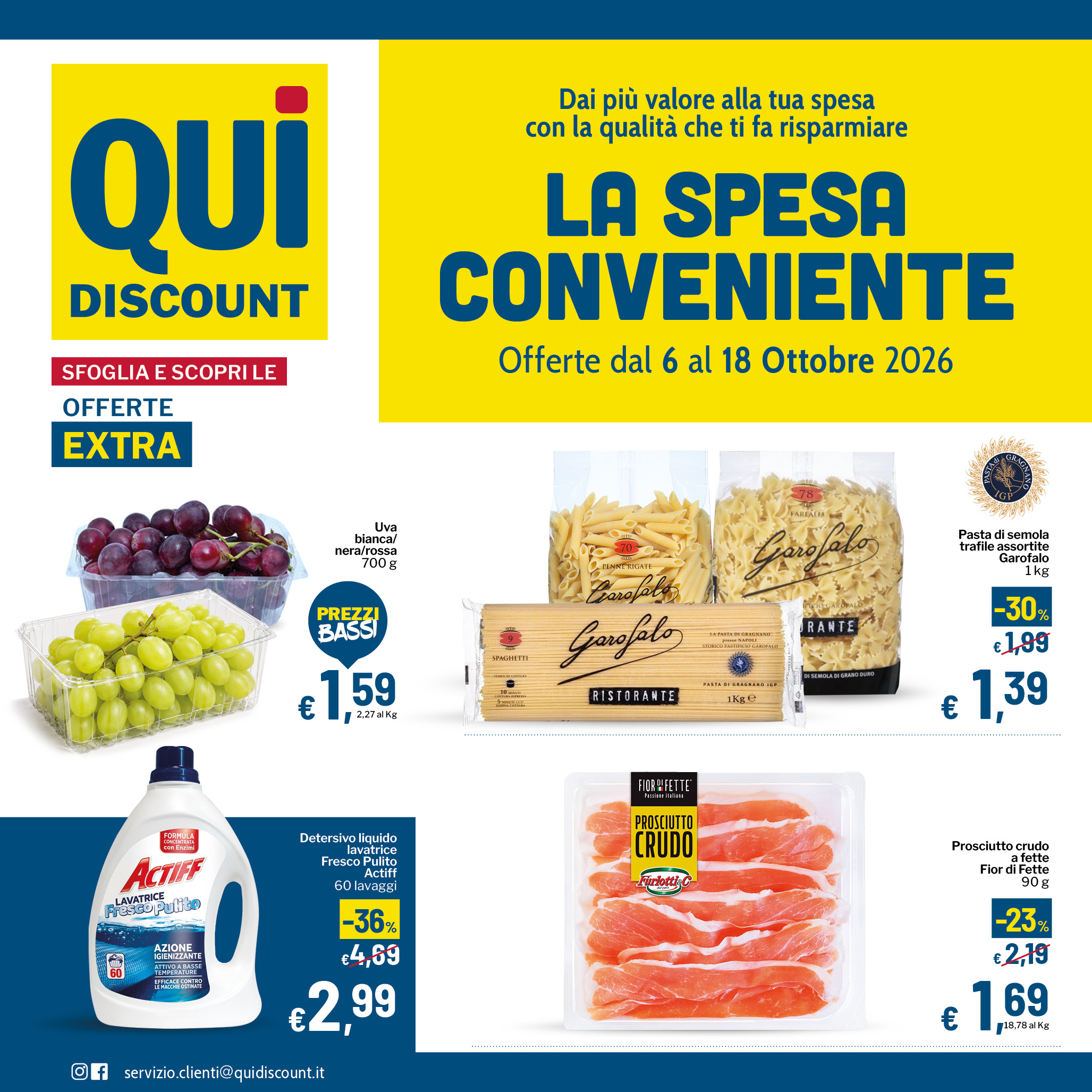 LA SPESA CONVENIENTE